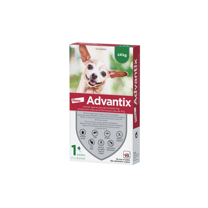 Advantix Pipetas para Perros