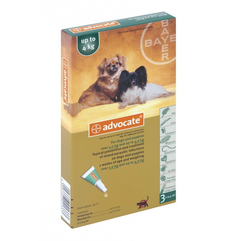 Advocate® Pipeta – Antiparasitario Mensual para Perros y Gatos