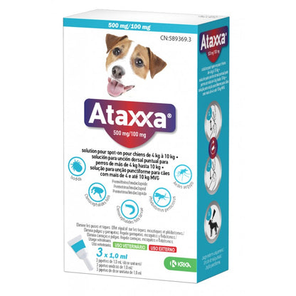 Ataxxa® Pipeta para Perros – Antiparasitario con Acción Repelente