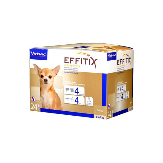 Effitix® Spot-On Virbac – Pipeta Repelente para Perros