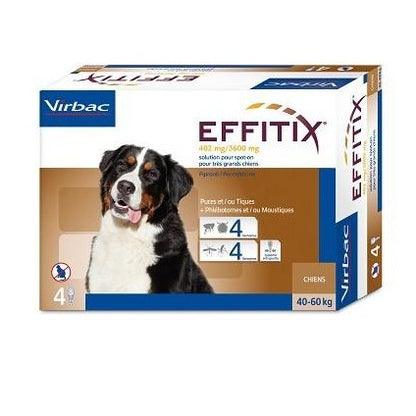 Effitix® Spot-On Virbac – Pipeta Repelente para Perros