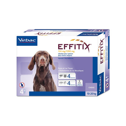 Effitix® Spot-On Virbac – Pipeta Repelente para Perros