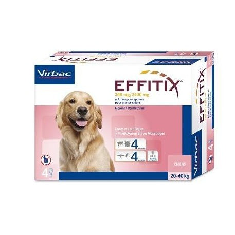 Effitix® Spot-On Virbac – Pipeta Repelente para Perros