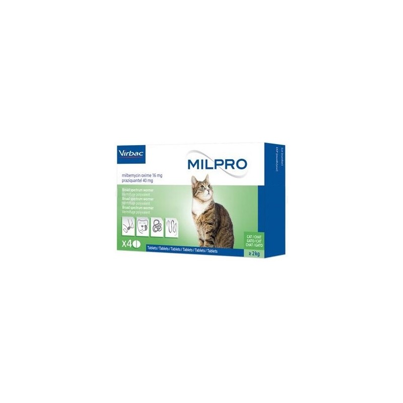 Milpro® – Desparasitante Interno para Perros y Gatos