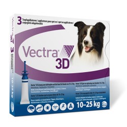 Vectra® – Pipetas Antiparasitarias Externas para Perros y Gatos